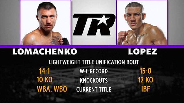 Lomachenko vs Lopez Top Ranked Boxing