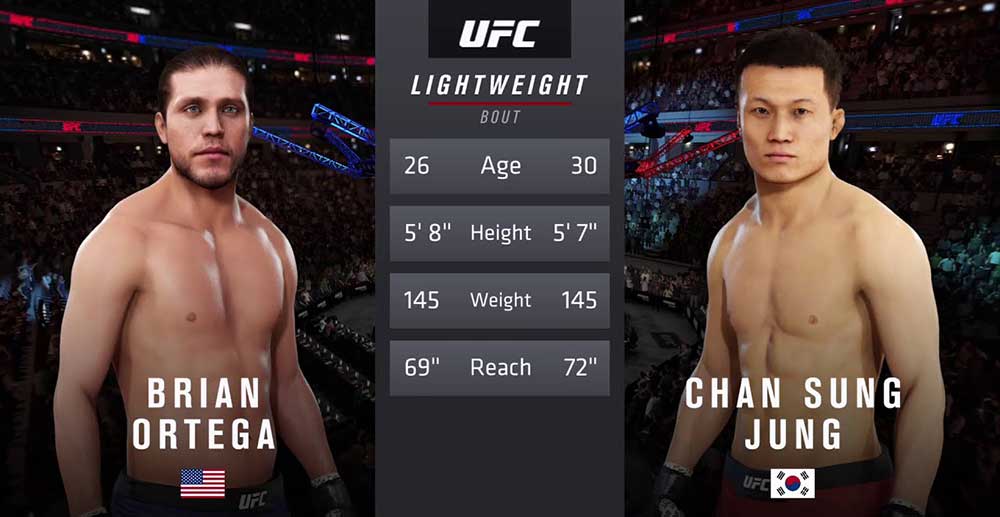 Ortega vs Jung Betting Pick – UFC Fight Night Predictions