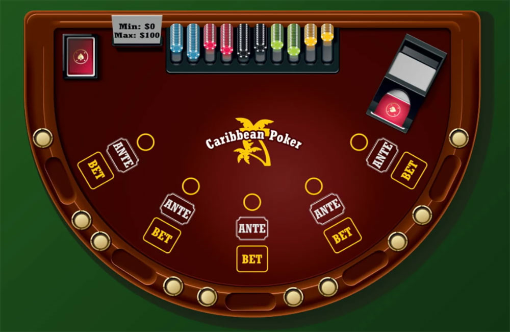 Online Caribbean Stud Poker Tutorial Gaming911 Sports and Gambling News